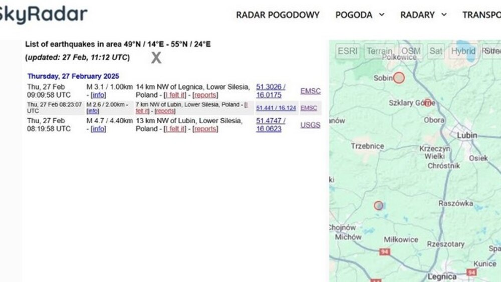 wskazania SkyRadar