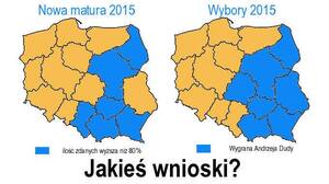 Po maturze, jak po wyborach. Elektorat A. Dudy zdał najlepiej!